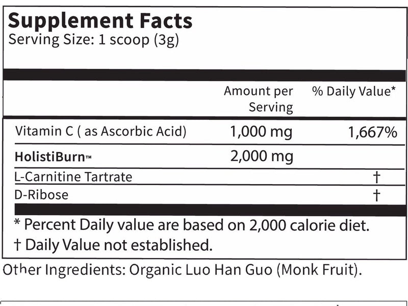 Fat Burning Lemonade